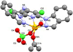 Sterically crowded di-indazolyl-pyridines: Iron(II) complexation studies